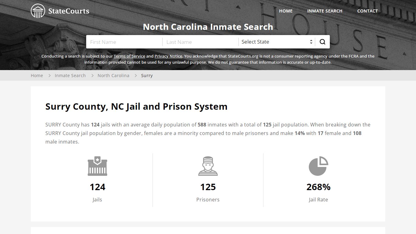 Surry County, NC Inmate Search - StateCourts